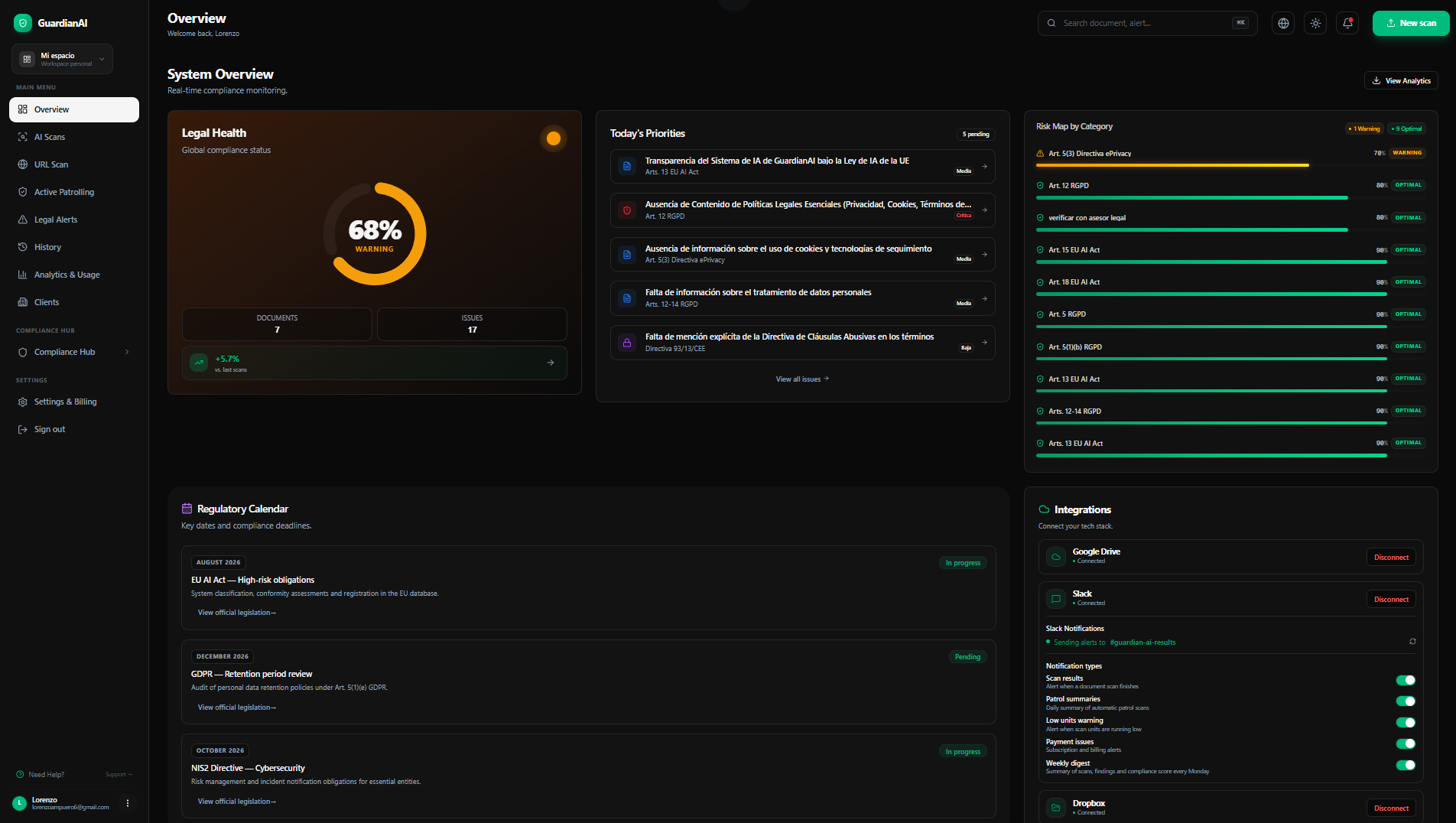 GuardianAI Compliance Dashboard